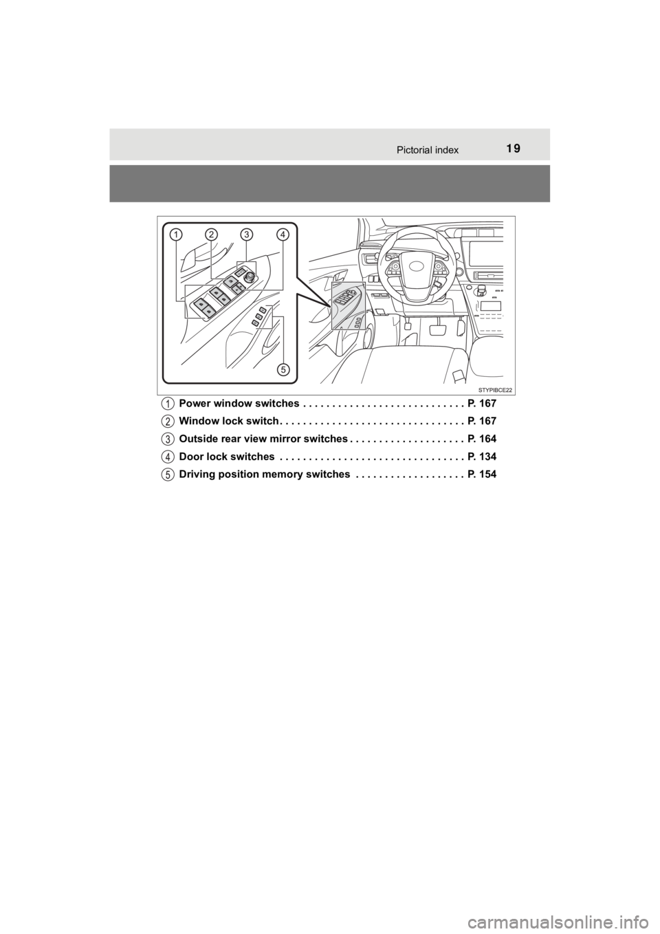 TOYOTA MIRAI 2020   (in English) User Guide 19Pictorial index
MIRAI_OM_USA_OM62073UPower window switches  . . . . . . . . . . . . . . . . . . . . . . . . . . . .  P. 167
Window lock switch . . . . . . . . . . . . . . . . . . . . . . . . . . . .