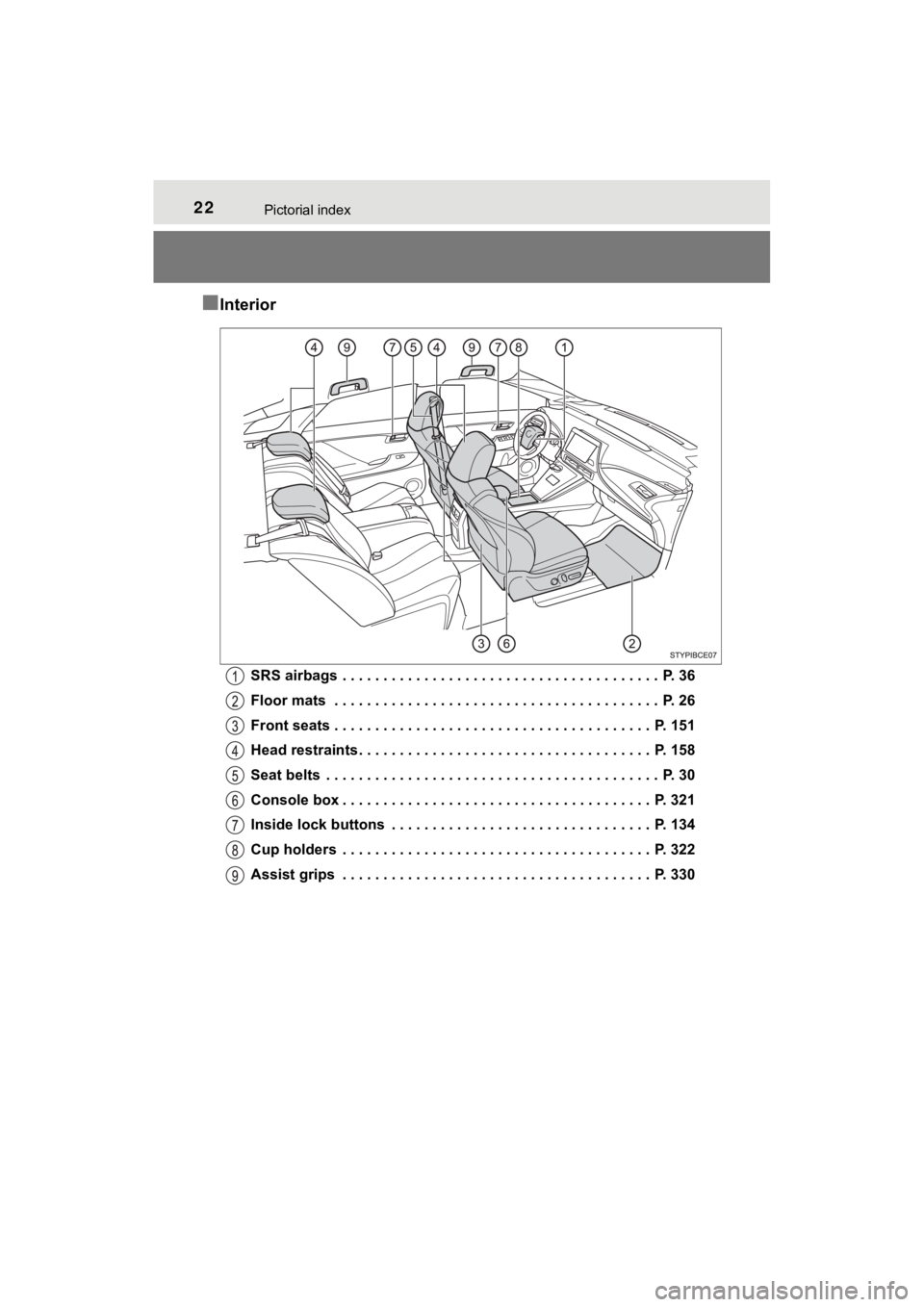 TOYOTA MIRAI 2020  Owners Manual (in English) 22Pictorial index
MIRAI_OM_USA_OM62073U
■Interior
SRS airbags  . . . . . . . . . . . . . . . . . . . . . . . . . . . . . . . . . . . . . . .  P. 36
Floor mats  . . . . . . . . . . . . . . . . . . . 