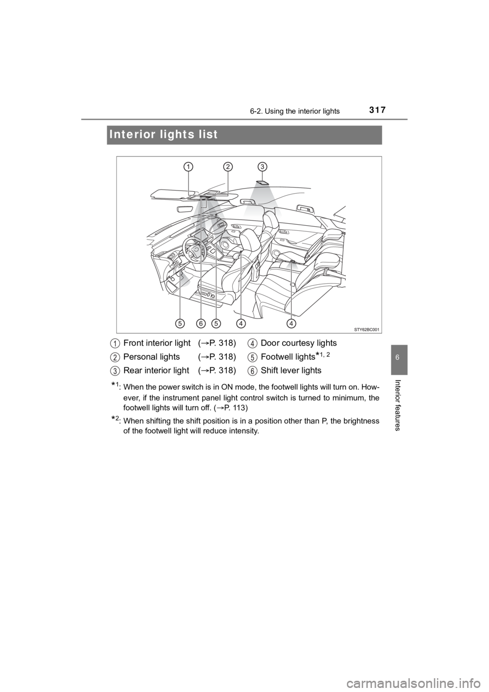 TOYOTA MIRAI 2020 Owners Manual (in English) 3176-2. Using the interior lights
6
Interior features
MIRAI_OM_USA_OM62073U
Interior lights list
*1: When the power switch is in ON mode, the footwell lights will turn on. How-
ever, if the instru TOYOTA MIRAI 2020 Owners Manual (in English) 3176-2. Using the interior lights
6
Interior features
MIRAI_OM_USA_OM62073U
Interior lights list
*1: When the power switch is in ON mode, the footwell lights will turn on. How-
ever, if the instru