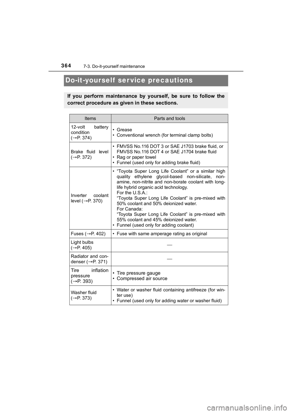 TOYOTA MIRAI 2020 Owners Manual (in English) 3647-3. Do-it-yourself maintenance
MIRAI_OM_USA_OM62073U
Do-it-yourself ser vice precautions
If you perform maintenance by yourself, be sure to follow the
correct procedure as given in thes TOYOTA MIRAI 2020 Owners Manual (in English) 3647-3. Do-it-yourself maintenance
MIRAI_OM_USA_OM62073U
Do-it-yourself ser vice precautions
If you perform maintenance by yourself, be sure to follow the
correct procedure as given in thes