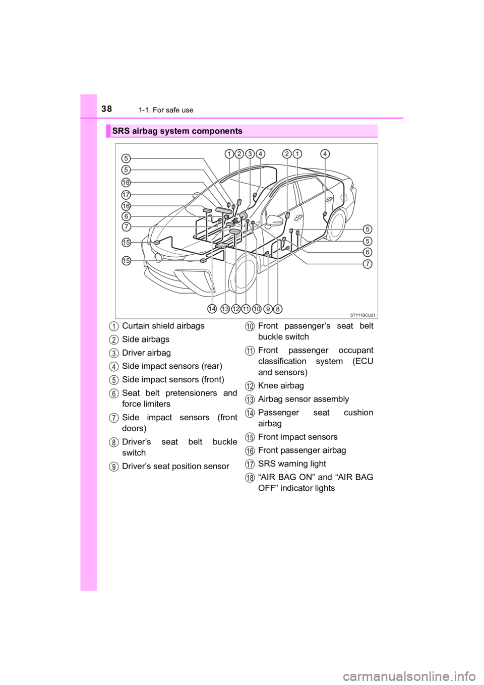 TOYOTA MIRAI 2020  Owners Manual (in English) 381-1. For safe use
MIRAI_OM_USA_OM62073U
SRS airbag system components
Curtain shield airbags
Side airbags
Driver airbag
Side impact sensors (rear)
Side impact sensors (front)
Seat  belt  pretensioner