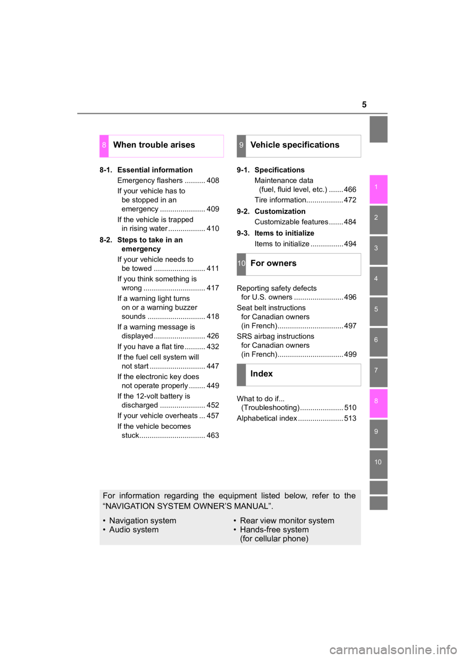 TOYOTA MIRAI 2020  Owners Manual (in English) 5
MIRAI_OM_USA_OM62073U
1
9 8 6 5
4
3
2
10
7
8-1. Essential informationEmergency flashers .......... 408
If your vehicle has to be stopped in an 
emergency ...................... 409
If the vehicle is