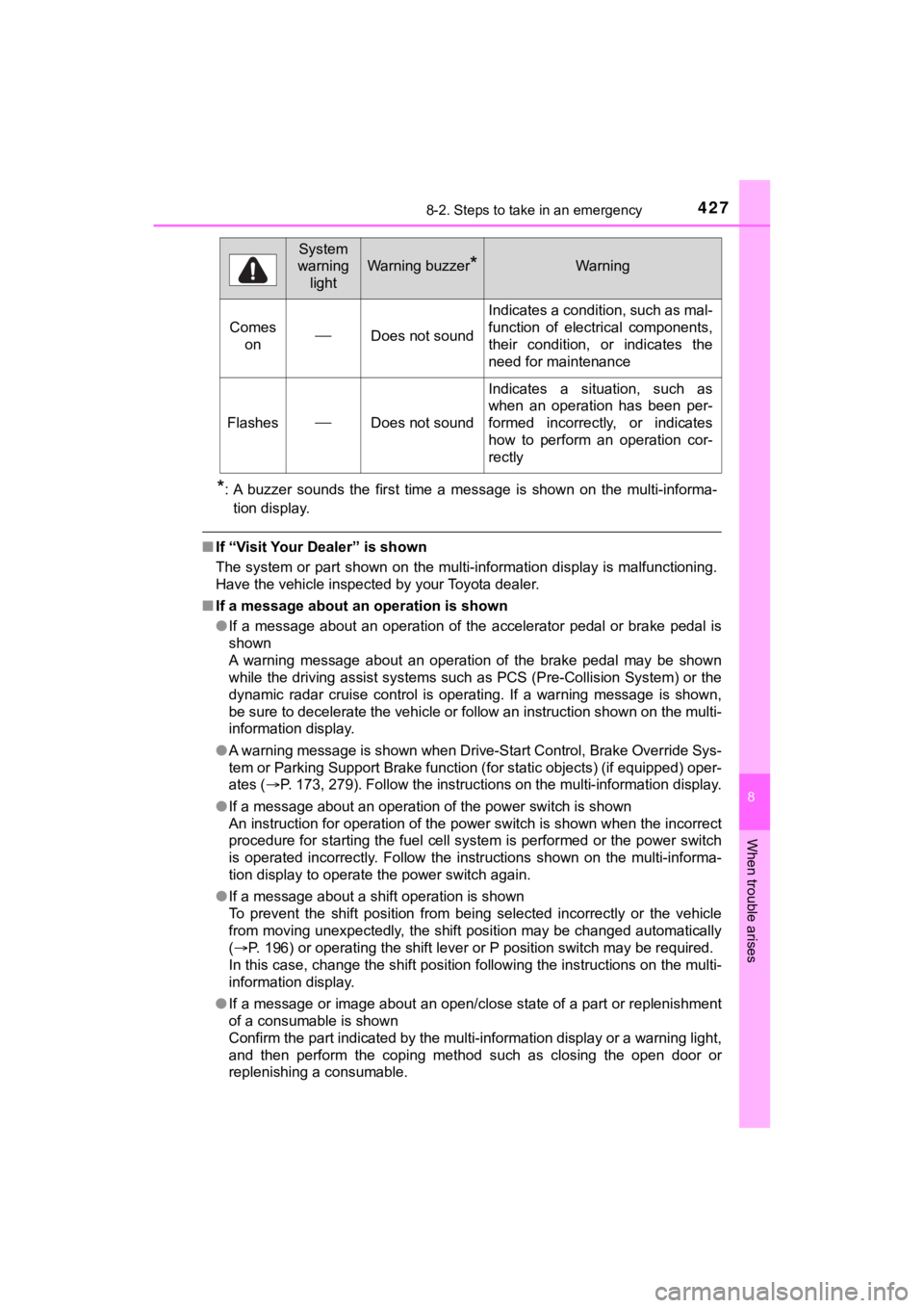 TOYOTA MIRAI 2020 Owners Manual (in English) 4278-2. Steps to take in an emergency
MIRAI_OM_USA_OM62073U
8
When trouble arises
*: A buzzer sounds the first time a message is shown on the multi-informa-
tion display.
■ If “Visit Y TOYOTA MIRAI 2020 Owners Manual (in English) 4278-2. Steps to take in an emergency
MIRAI_OM_USA_OM62073U
8
When trouble arises
*: A buzzer sounds the first time a message is shown on the multi-informa-
tion display.
■ If “Visit Y