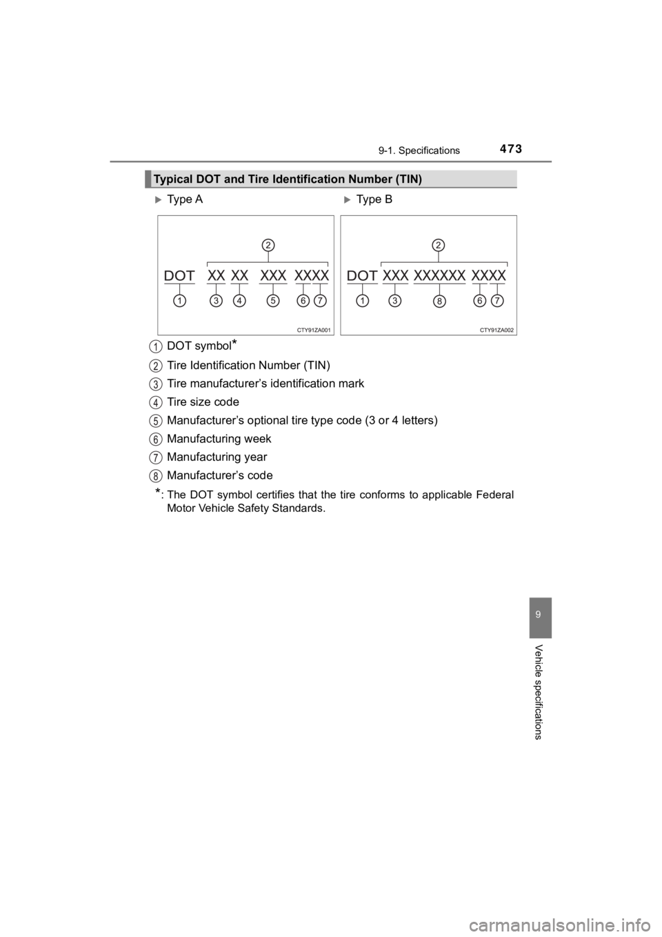 TOYOTA MIRAI 2020 Owners Manual (in English) 4739-1. Specifications
MIRAI_OM_USA_OM62073U
9
Vehicle specifications
DOT symbol*
Tire Identification Number (TIN)
Tire manufacturer’s identification mark
Tire size code
Manufacturer’s optional ti TOYOTA MIRAI 2020 Owners Manual (in English) 4739-1. Specifications
MIRAI_OM_USA_OM62073U
9
Vehicle specifications
DOT symbol*
Tire Identification Number (TIN)
Tire manufacturer’s identification mark
Tire size code
Manufacturer’s optional ti