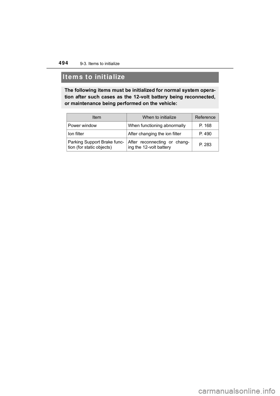 TOYOTA MIRAI 2020 Owners Manual (in English) 4949-3. Items to initialize
MIRAI_OM_USA_OM62073U
Items to initialize
The following items must be initialized for normal system opera-
tion after such cases as the 12-volt battery being recon TOYOTA MIRAI 2020 Owners Manual (in English) 4949-3. Items to initialize
MIRAI_OM_USA_OM62073U
Items to initialize
The following items must be initialized for normal system opera-
tion after such cases as the 12-volt battery being recon