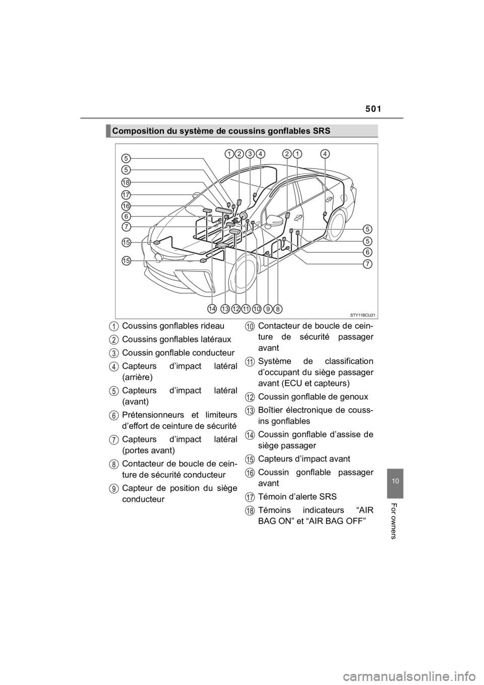 TOYOTA MIRAI 2020 Owners Manual (in English) 501
MIRAI_OM_USA_OM62073U
10
For owners
Composition du système de coussins gonflables SRS
Coussins gonflables rideau
Coussins gonflables latéraux
Coussin gonflable conducteur
Capteurs d’impact l TOYOTA MIRAI 2020 Owners Manual (in English) 501
MIRAI_OM_USA_OM62073U
10
For owners
Composition du système de coussins gonflables SRS
Coussins gonflables rideau
Coussins gonflables latéraux
Coussin gonflable conducteur
Capteurs d’impact l
