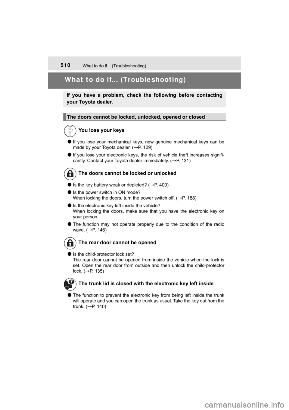 TOYOTA MIRAI 2020 Owners Manual (in English) 510What to do if... (Troubleshooting)
MIRAI_OM_USA_OM62073U
What to do if... (Troubleshooting)
●If you lose your mechanical keys, new genuine mechanical keys can be
made by your Toyota de TOYOTA MIRAI 2020 Owners Manual (in English) 510What to do if... (Troubleshooting)
MIRAI_OM_USA_OM62073U
What to do if... (Troubleshooting)
●If you lose your mechanical keys, new genuine mechanical keys can be
made by your Toyota de