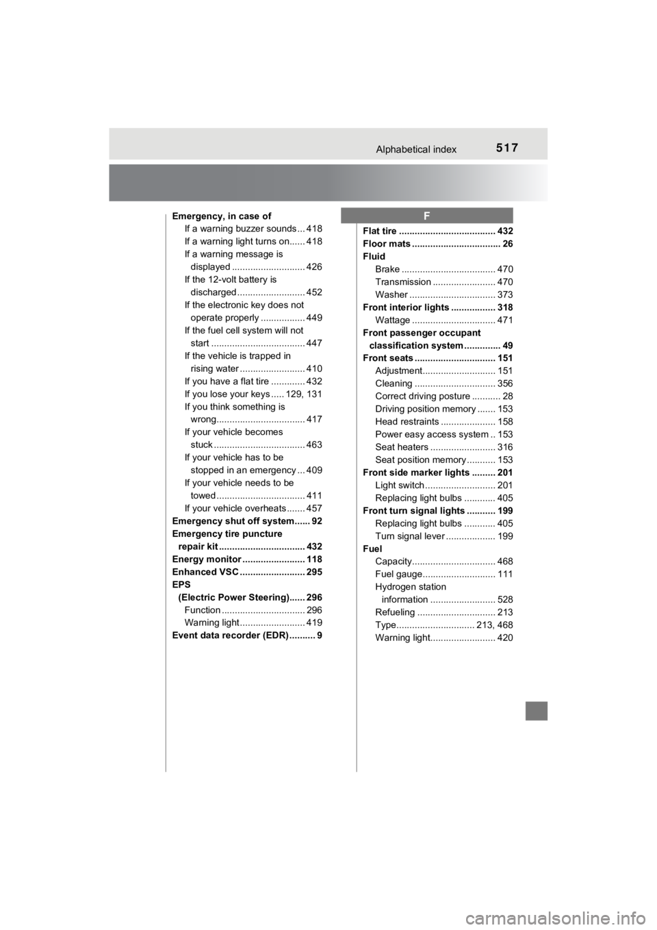 TOYOTA MIRAI 2020 Owners Manual (in English) 517Alphabetical index
MIRAI_OM_USA_OM62073U
Emergency, in case ofIf a warning buzzer sounds ... 418
If a warning light turns on...... 418
If a warning message is displayed ............................ TOYOTA MIRAI 2020 Owners Manual (in English) 517Alphabetical index
MIRAI_OM_USA_OM62073U
Emergency, in case ofIf a warning buzzer sounds ... 418
If a warning light turns on...... 418
If a warning message is displayed ............................