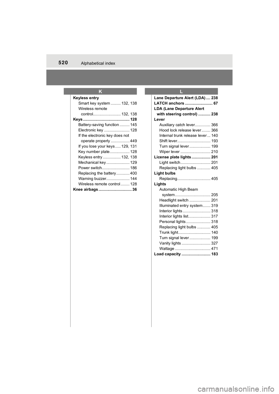 TOYOTA MIRAI 2020 Owners Manual (in English) 520Alphabetical index
MIRAI_OM_USA_OM62073U
Keyless entrySmart key system ......... 132, 138
Wireless remote
control......................... 132, 138
Keys .......................................... TOYOTA MIRAI 2020 Owners Manual (in English) 520Alphabetical index
MIRAI_OM_USA_OM62073U
Keyless entrySmart key system ......... 132, 138
Wireless remote
control......................... 132, 138
Keys ..........................................