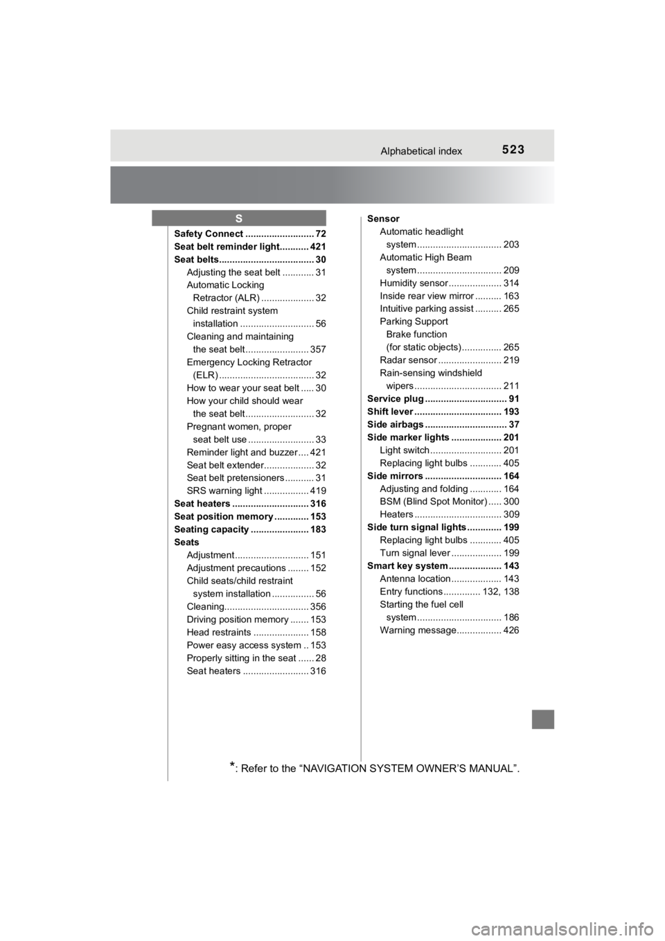 TOYOTA MIRAI 2020 (in English) Repair Manual 523Alphabetical index
MIRAI_OM_USA_OM62073U
Safety Connect .......................... 72
Seat belt reminder light........... 421
Seat belts.................................... 30Adjusting the seat bel TOYOTA MIRAI 2020 (in English) Repair Manual 523Alphabetical index
MIRAI_OM_USA_OM62073U
Safety Connect .......................... 72
Seat belt reminder light........... 421
Seat belts.................................... 30Adjusting the seat bel