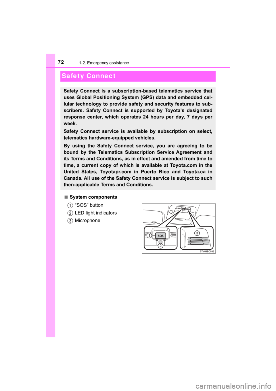 TOYOTA MIRAI 2020 (in English) Manual PDF 721-2. Emergency assistance
MIRAI_OM_USA_OM62073U
Safety Connect
■System components“SOS” button
LED light indicators
Microphone
Safety Connect is a subscription-based telematics service t TOYOTA MIRAI 2020 (in English) Manual PDF 721-2. Emergency assistance
MIRAI_OM_USA_OM62073U
Safety Connect
■System components“SOS” button
LED light indicators
Microphone
Safety Connect is a subscription-based telematics service t