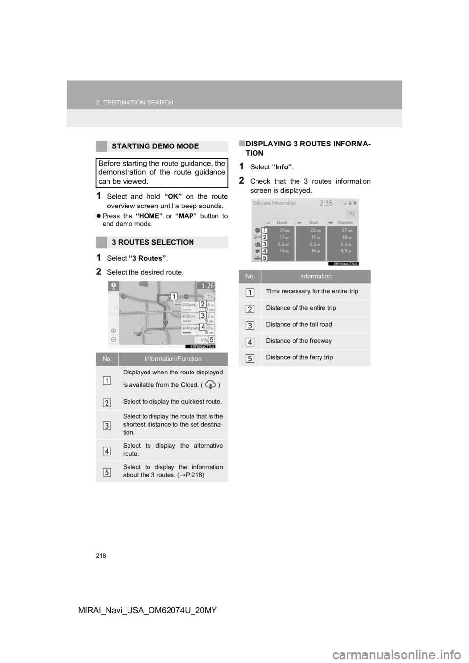 TOYOTA MIRAI 2020 Accessories, Audio & Navigation (in English) 218
2. DESTINATION SEARCH
MIRAI_Navi_USA_OM62074U_20MY
1Select and hold “OK” on the route
overview screen unt il a beep sounds.
Press the “HOME” or “MAP” button to
end demo mo TOYOTA MIRAI 2020 Accessories, Audio & Navigation (in English) 218
2. DESTINATION SEARCH
MIRAI_Navi_USA_OM62074U_20MY
1Select and hold “OK” on the route
overview screen unt il a beep sounds.
Press the “HOME” or “MAP” button to
end demo mo