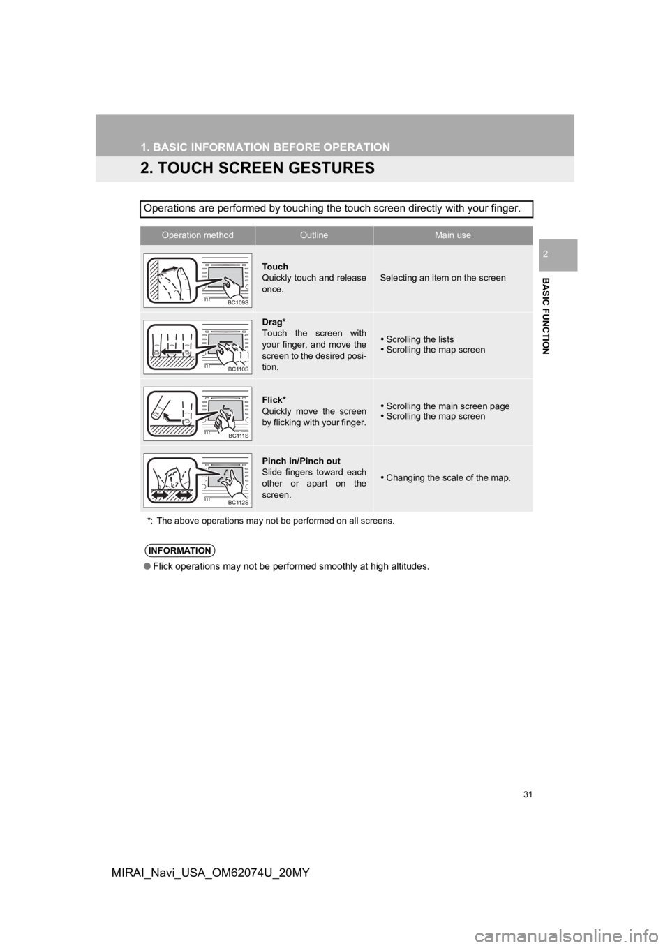 TOYOTA MIRAI 2020  Accessories, Audio & Navigation (in English) 31
1. BASIC INFORMATION BEFORE OPERATION
BASIC FUNCTION
2
MIRAI_Navi_USA_OM62074U_20MY
2. TOUCH SCREEN GESTURES
Operations are performed by touching the touch screen directly with your finger.
Operati