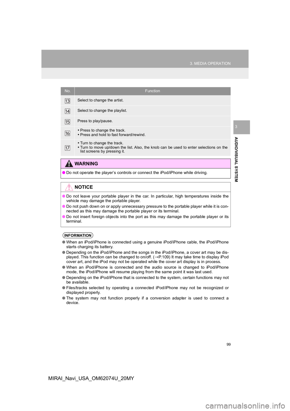 TOYOTA MIRAI 2020  Accessories, Audio & Navigation (in English) 99
3. MEDIA OPERATION
AUDIO/VISUAL SYSTEM
3
MIRAI_Navi_USA_OM62074U_20MY
Select to change the artist.
Select to change the playlist.
Press to play/pause.
Press to change the track. 
 Press and h