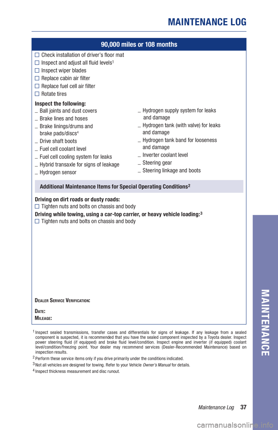 TOYOTA MIRAI 2020  Warranties & Maintenance Guides (in English) 37Maintenance Log
MAINTENANCE LOG
MAINTENANCE
DEALER SERVICE VERIFICATION:
D
ATE: 
MILEAGE:
90,000 miles or 108 months
Check installation of driver’s floor mat
Inspect and adjust all fluid levels1
I