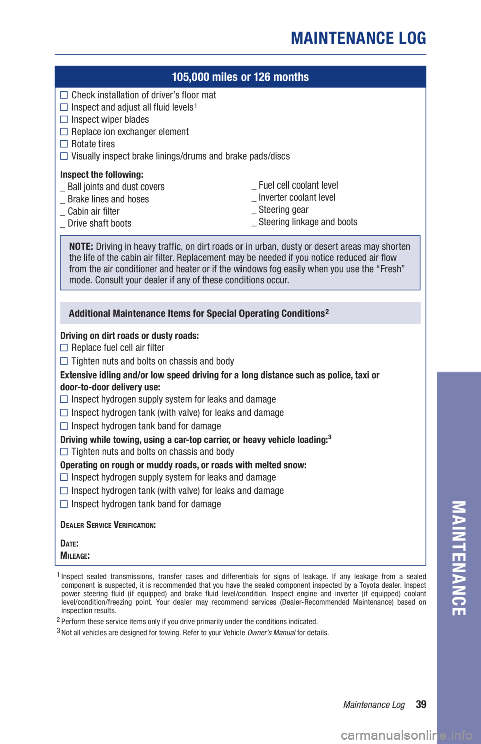 TOYOTA MIRAI 2020  Warranties & Maintenance Guides (in English) 39Maintenance Log
NOTE: Driving in heavy traffic, on dirt roads or in urban, dusty or desert areas may shorten 
the life of the cabin air filter. Replacement may be needed if you notice reduced air fl