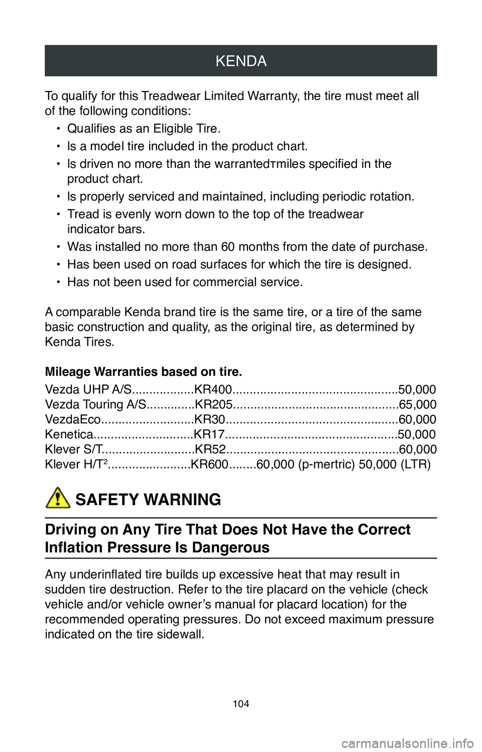 TOYOTA MIRAI 2020 Warranties & Maintenance Guides (in English) KENDA
104
To qualify for this Treadwear Limited Warranty, the tire must meet all
of the following conditions:•
Qualifies as an Eligible Tire.
•
ls a model tire included in the product chart.
TOYOTA MIRAI 2020 Warranties & Maintenance Guides (in English) KENDA
104
To qualify for this Treadwear Limited Warranty, the tire must meet all
of the following conditions:•
Qualifies as an Eligible Tire.
•
ls a model tire included in the product chart.
