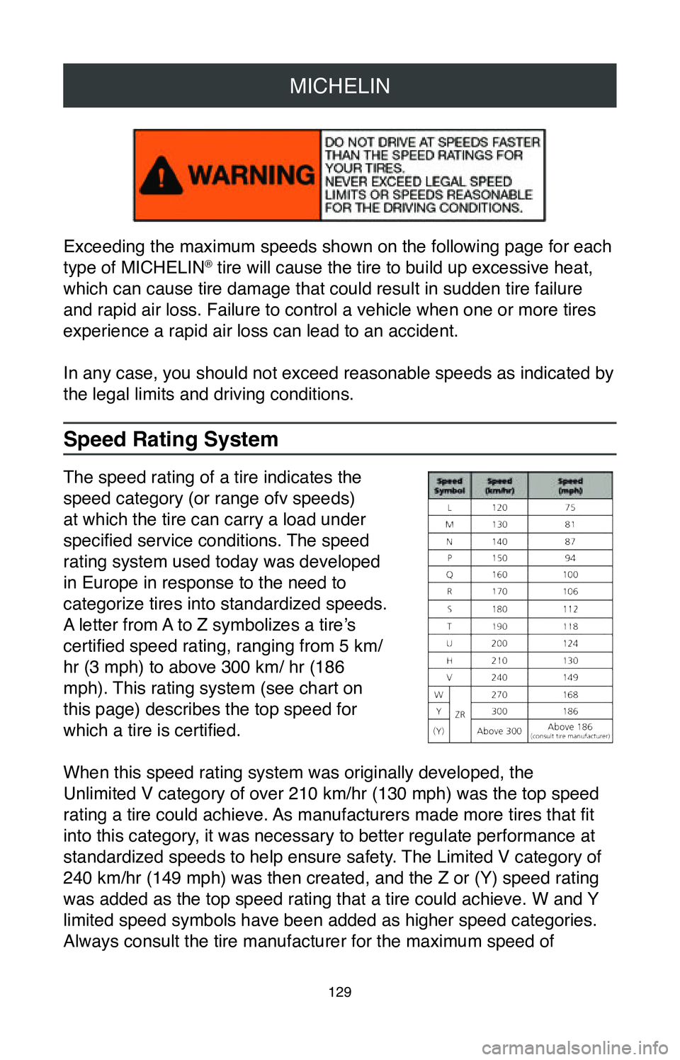 TOYOTA MIRAI 2020 Warranties & Maintenance Guides (in English) MICHELIN
129
Exceeding the maximum speeds shown on the following page for each
type of MICHELIN® tire will cause the tire to build up excessive heat,
which can cause tire damage that could result i TOYOTA MIRAI 2020 Warranties & Maintenance Guides (in English) MICHELIN
129
Exceeding the maximum speeds shown on the following page for each
type of MICHELIN® tire will cause the tire to build up excessive heat,
which can cause tire damage that could result i