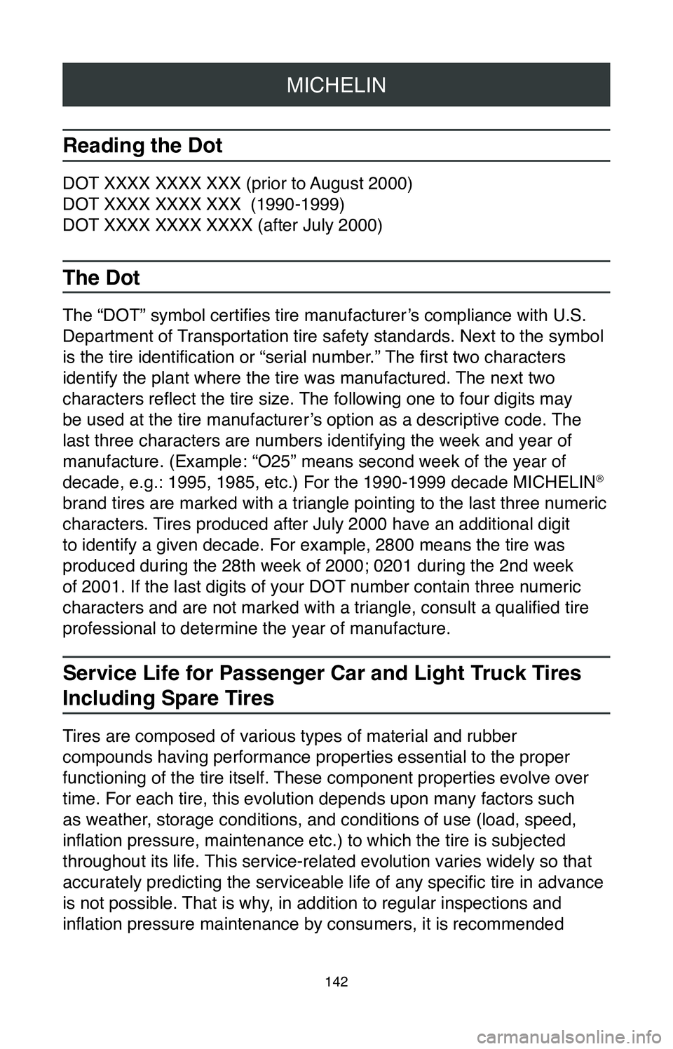 TOYOTA MIRAI 2020 Warranties & Maintenance Guides (in English) MICHELIN
142
Reading the Dot
DOT XXXX XXXX XXX (prior to August 2000)
DOT XXXX XXXX XXX
(1990-1999)
DOT XXXX XXXX XXXX (after July 2000)
The Dot
The “DOT” symbol certifies tire manufacturer’s c TOYOTA MIRAI 2020 Warranties & Maintenance Guides (in English) MICHELIN
142
Reading the Dot
DOT XXXX XXXX XXX (prior to August 2000)
DOT XXXX XXXX XXX
(1990-1999)
DOT XXXX XXXX XXXX (after July 2000)
The Dot
The “DOT” symbol certifies tire manufacturer’s c