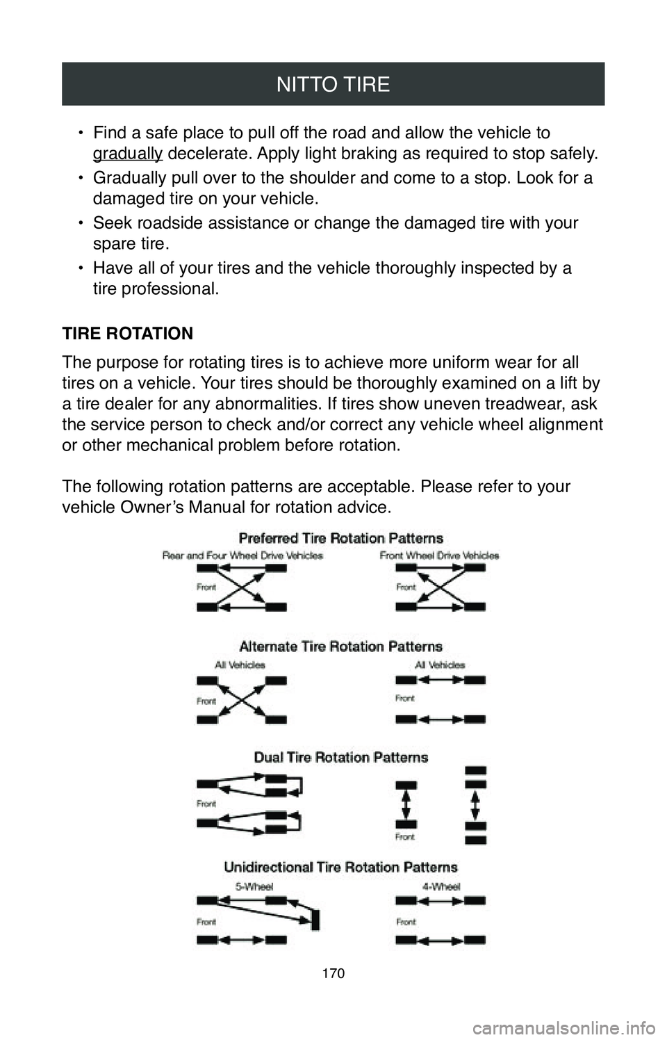 TOYOTA MIRAI 2020  Warranties & Maintenance Guides (in English) NITTO TIRE
170
• Find a safe place to pull off the road and allow the vehicle to 
gradually decelerate. Apply light braking as required to stop safely.
•
 Gradually pull over to the shoulder and c