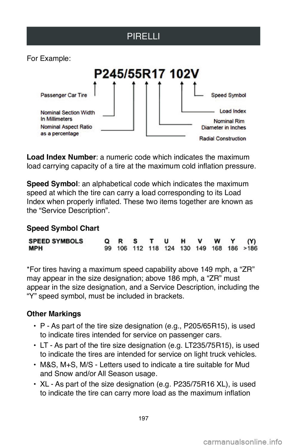TOYOTA MIRAI 2020 Warranties & Maintenance Guides (in English) PIRELLI
197
For Example:
Load Index Number: a numeric code which indicates the maximum
load carrying capacity of a tire at the maximum cold inflation pressure.
Speed Symbol: an alphabetical code whic TOYOTA MIRAI 2020 Warranties & Maintenance Guides (in English) PIRELLI
197
For Example:
Load Index Number: a numeric code which indicates the maximum
load carrying capacity of a tire at the maximum cold inflation pressure.
Speed Symbol: an alphabetical code whic