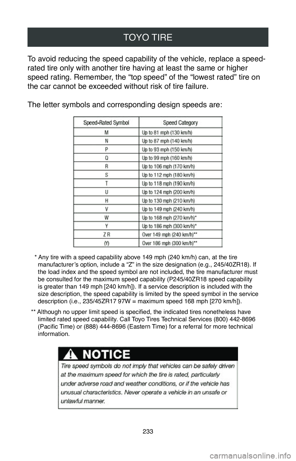 TOYOTA MIRAI 2020 Warranties & Maintenance Guides (in English) TOYO TIRE
233
To avoid reducing the speed capability of the vehicle, replace a speed-
rated tire only with another tire having at least the same or higher
speed rating. Remember, the “top speed” TOYOTA MIRAI 2020 Warranties & Maintenance Guides (in English) TOYO TIRE
233
To avoid reducing the speed capability of the vehicle, replace a speed-
rated tire only with another tire having at least the same or higher
speed rating. Remember, the “top speed”