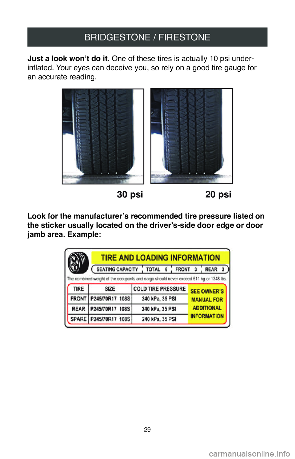 TOYOTA MIRAI 2020  Warranties & Maintenance Guides (in English) BRIDGESTONE / FIRESTONE
29
Just a look won’t do it. One of these tires is actually 10 psi under-
inflated. Your eyes can deceive you, so rely on a good tire gauge for   
an accurate reading.
30 psi 