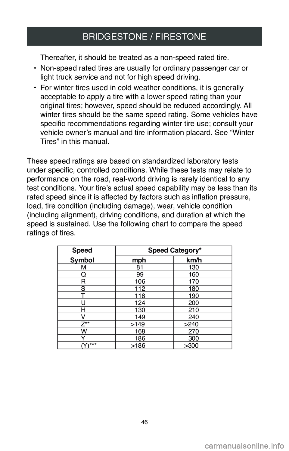 TOYOTA MIRAI 2020  Warranties & Maintenance Guides (in English) BRIDGESTONE / FIRESTONE
46
Thereafter, it should be treated as a non-speed rated tire.
•
 Non-speed rated tires are usually for ordinary passenger car or 
light truck service and not for high speed 