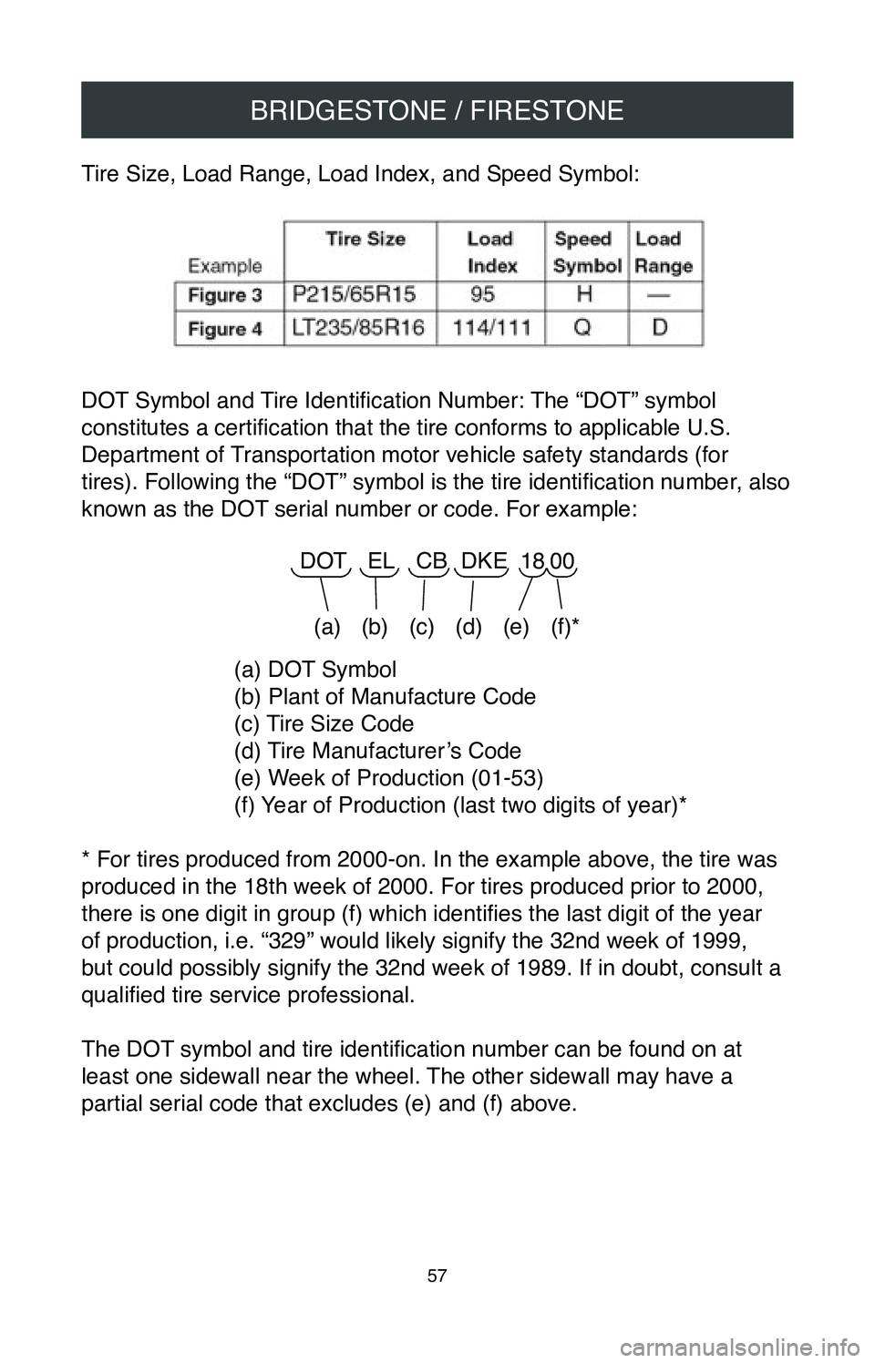 TOYOTA MIRAI 2020  Warranties & Maintenance Guides (in English) BRIDGESTONE / FIRESTONE
57
Tire Size, Load Range, Load Index, and Speed Symbol:
DOT Symbol and Tire Identification Number: The “DOT” symbol 
constitutes a certification that the tire conforms to a