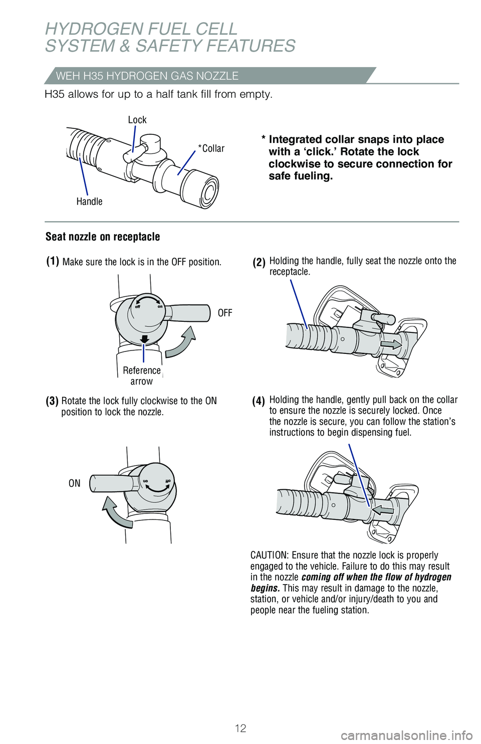 TOYOTA MIRAI 2021 (in English) User Guide 12
HYDROGEN FUEL CELL
SYSTEM & SAFETY FEATURES
* Integrated collar snaps into place with a ‘click.’ Rotate the lock
clockwise to secure connection for
safe fueling.*Collar
OFF
ON
Lock
Seat nozzl TOYOTA MIRAI 2021 (in English) User Guide 12
HYDROGEN FUEL CELL
SYSTEM & SAFETY FEATURES
* Integrated collar snaps into place with a ‘click.’ Rotate the lock
clockwise to secure connection for
safe fueling.*Collar
OFF
ON
Lock
Seat nozzl