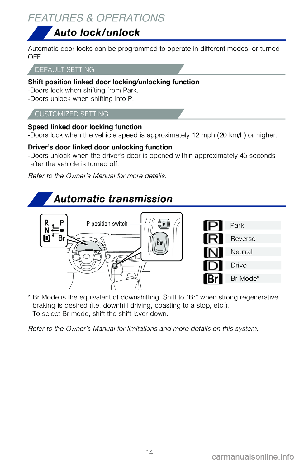 TOYOTA MIRAI 2021 (in English) User Guide 14
Auto lock/unlock
Automatic door locks can be programmed to operate in different modes, or\
turned
OFF.
Shift position linked door locking/unlocking function
-Doors lock when shifting from Park.
- TOYOTA MIRAI 2021 (in English) User Guide 14
Auto lock/unlock
Automatic door locks can be programmed to operate in different modes, or\
turned
OFF.
Shift position linked door locking/unlocking function
-Doors lock when shifting from Park.
-