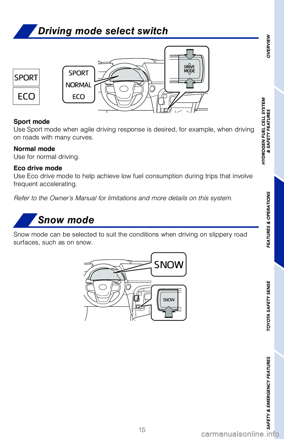 TOYOTA MIRAI 2021   (in English) User Guide 15
Driving mode select switch
Snow mode
Snow mode can be selected to suit the conditions when driving on slipper\
y road 
surfaces, such as on snow.
OVERVIEW
HYDROGEN FUEL CELL SYSTEM
& SAFETY FEATURE