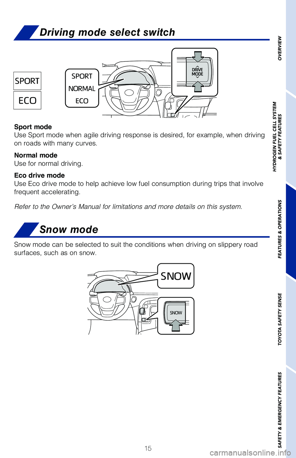 TOYOTA MIRAI 2021 (in English) User Guide 15
Driving mode select switch
Snow mode
Snow mode can be selected to suit the conditions when driving on slipper\
y road
surfaces, such as on snow.
OVERVIEW
HYDROGEN FUEL CELL SYSTEM
& SAFETY FEATURE TOYOTA MIRAI 2021 (in English) User Guide 15
Driving mode select switch
Snow mode
Snow mode can be selected to suit the conditions when driving on slipper\
y road
surfaces, such as on snow.
OVERVIEW
HYDROGEN FUEL CELL SYSTEM
& SAFETY FEATURE