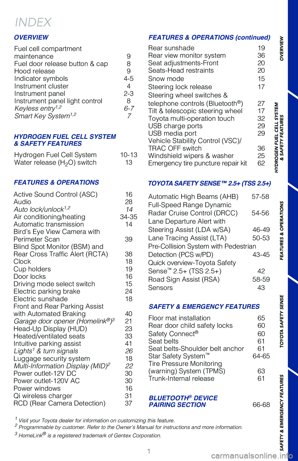 TOYOTA MIRAI 2021  Owners Manual (in English) 1
OVERVIEW
HYDROGEN FUEL CELL SYSTEM
& SAFETY FEATURES
FEATURES & OPERATIONS
TOYOTA SAFETY SENSE
SAFETY & EMERGENCY FEATURES
Active Sound Control (ASC)  16 
Audio  28 
Auto lock/unlock
1,2  14
Air con