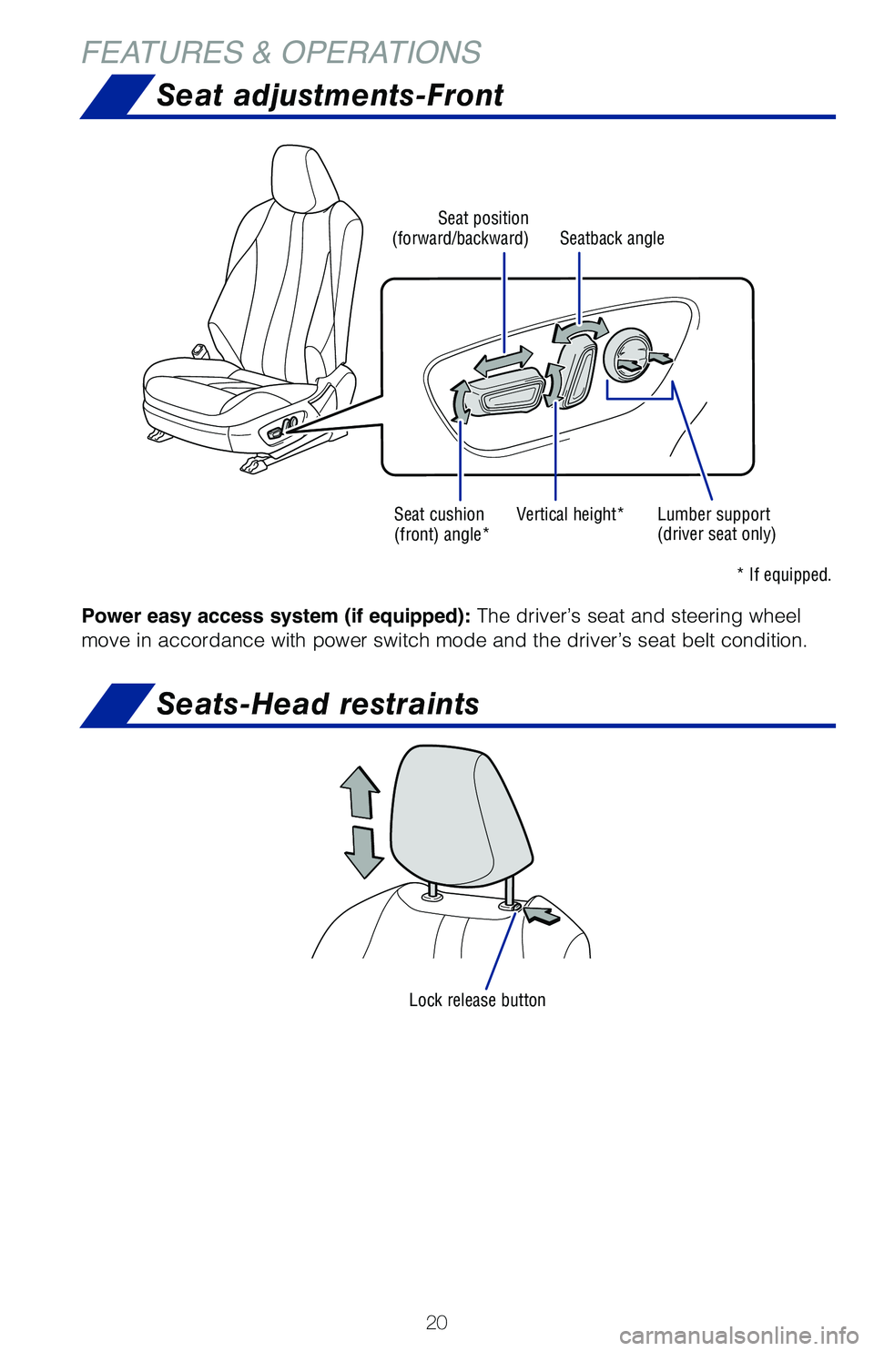TOYOTA MIRAI 2021 (in English) Owners Manual 20
FEATURES & OPERATIONSSeat adjustments-Front
Seats-Head restraints
Lock release button
Seat position
(forward/backward)
Seat cushion
(front) angle* Vertical height*
* If equipped.
Lumber support
TOYOTA MIRAI 2021 (in English) Owners Manual 20
FEATURES & OPERATIONSSeat adjustments-Front
Seats-Head restraints
Lock release button
Seat position
(forward/backward)
Seat cushion
(front) angle* Vertical height*
* If equipped.
Lumber support