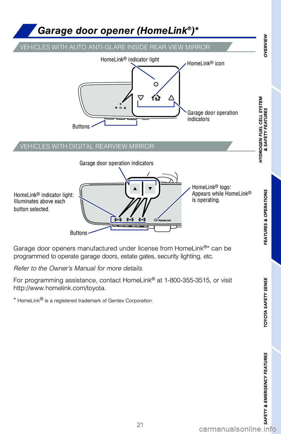 TOYOTA MIRAI 2021 (in English) Owners Manual 21
OVERVIEW
HYDROGEN FUEL CELL SYSTEM
& SAFETY FEATURES
FEATURES & OPERATIONS
TOYOTA SAFETY SENSE
SAFETY & EMERGENCY FEATURES
Garage door opener (HomeLink®)*
Garage door openers manufactured under li TOYOTA MIRAI 2021 (in English) Owners Manual 21
OVERVIEW
HYDROGEN FUEL CELL SYSTEM
& SAFETY FEATURES
FEATURES & OPERATIONS
TOYOTA SAFETY SENSE
SAFETY & EMERGENCY FEATURES
Garage door opener (HomeLink®)*
Garage door openers manufactured under li