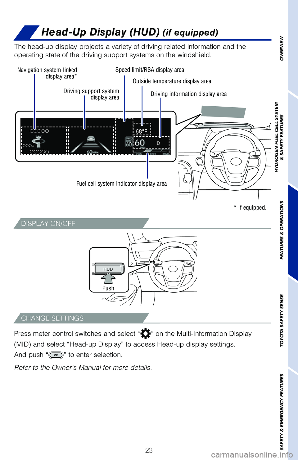 TOYOTA MIRAI 2021   (in English) User Guide 23
Head-Up Display (HUD) (if equipped)
Navigation system-linked display area*
Driving support system  display areaSpeed limit/RSA display area
Fuel cell system indicator display area * If equipped.
Dr