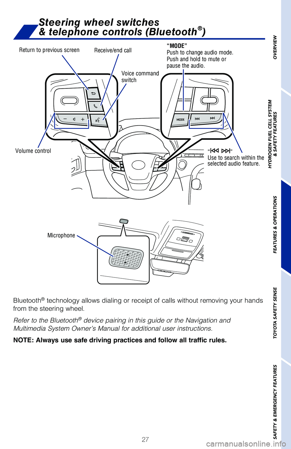TOYOTA MIRAI 2021 (in English) Owners Manual 27
OVERVIEW
HYDROGEN FUEL CELL SYSTEM
& SAFETY FEATURES
FEATURES & OPERATIONS
TOYOTA SAFETY SENSE
SAFETY & EMERGENCY FEATURES
Steering wheel switches
& telephone controls (Bluetooth®)
Bluetooth® t TOYOTA MIRAI 2021 (in English) Owners Manual 27
OVERVIEW
HYDROGEN FUEL CELL SYSTEM
& SAFETY FEATURES
FEATURES & OPERATIONS
TOYOTA SAFETY SENSE
SAFETY & EMERGENCY FEATURES
Steering wheel switches
& telephone controls (Bluetooth®)
Bluetooth® t