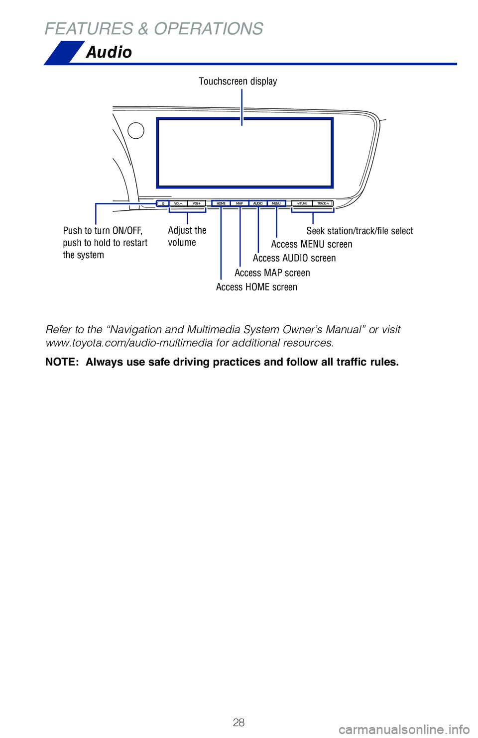 TOYOTA MIRAI 2021 (in English) Owners Manual 28
FEATURES & OPERATIONS
Audio
Refer to the “Navigation and Multimedia System Owner’s Manual” \
or visit
www.toyota.com/audio-multimedia for additional resources.
NOTE: Always use safe drivin TOYOTA MIRAI 2021 (in English) Owners Manual 28
FEATURES & OPERATIONS
Audio
Refer to the “Navigation and Multimedia System Owner’s Manual” \
or visit
www.toyota.com/audio-multimedia for additional resources.
NOTE: Always use safe drivin