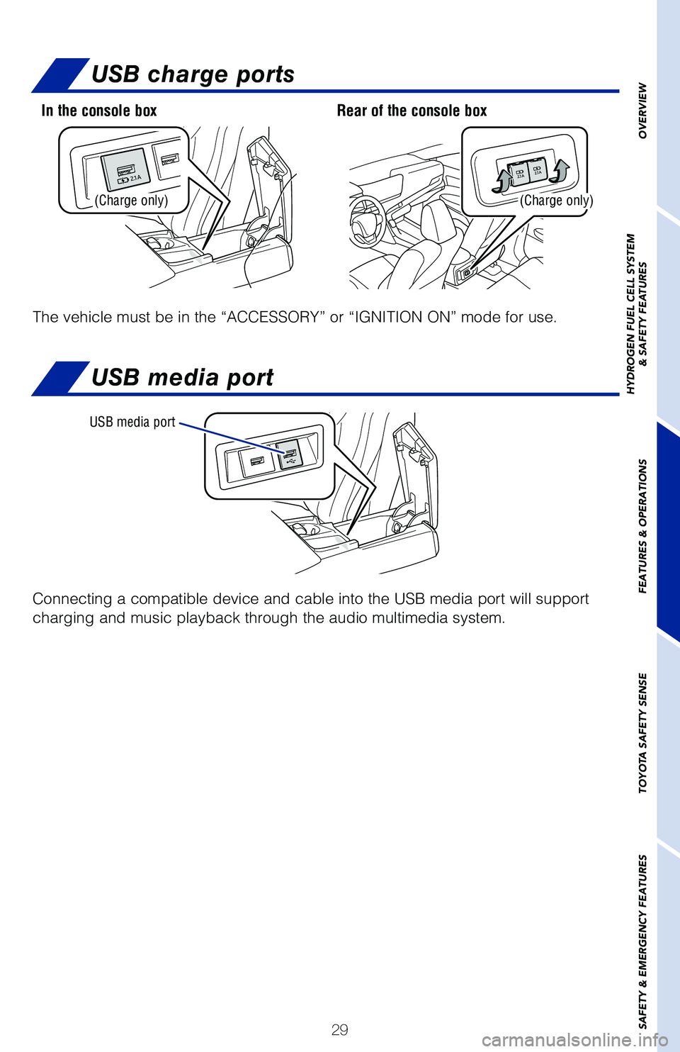 TOYOTA MIRAI 2021   (in English) Owners Guide 29
OVERVIEW
HYDROGEN FUEL CELL SYSTEM
& SAFETY FEATURES
FEATURES & OPERATIONS
TOYOTA SAFETY SENSE
SAFETY & EMERGENCY FEATURES
USB media port
Connecting a compatible device and cable into the USB media