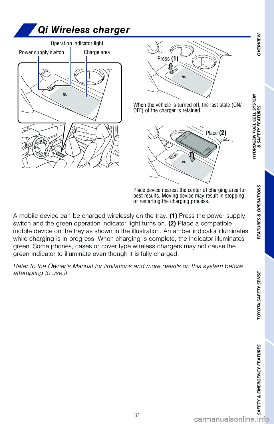 TOYOTA MIRAI 2021   (in English) User Guide 31
OVERVIEW
HYDROGEN FUEL CELL SYSTEM
& SAFETY FEATURES
FEATURES & OPERATIONS
TOYOTA SAFETY SENSE
SAFETY & EMERGENCY FEATURES
Qi Wireless charger
When the vehicle is turned off, the last state (ON/
OF