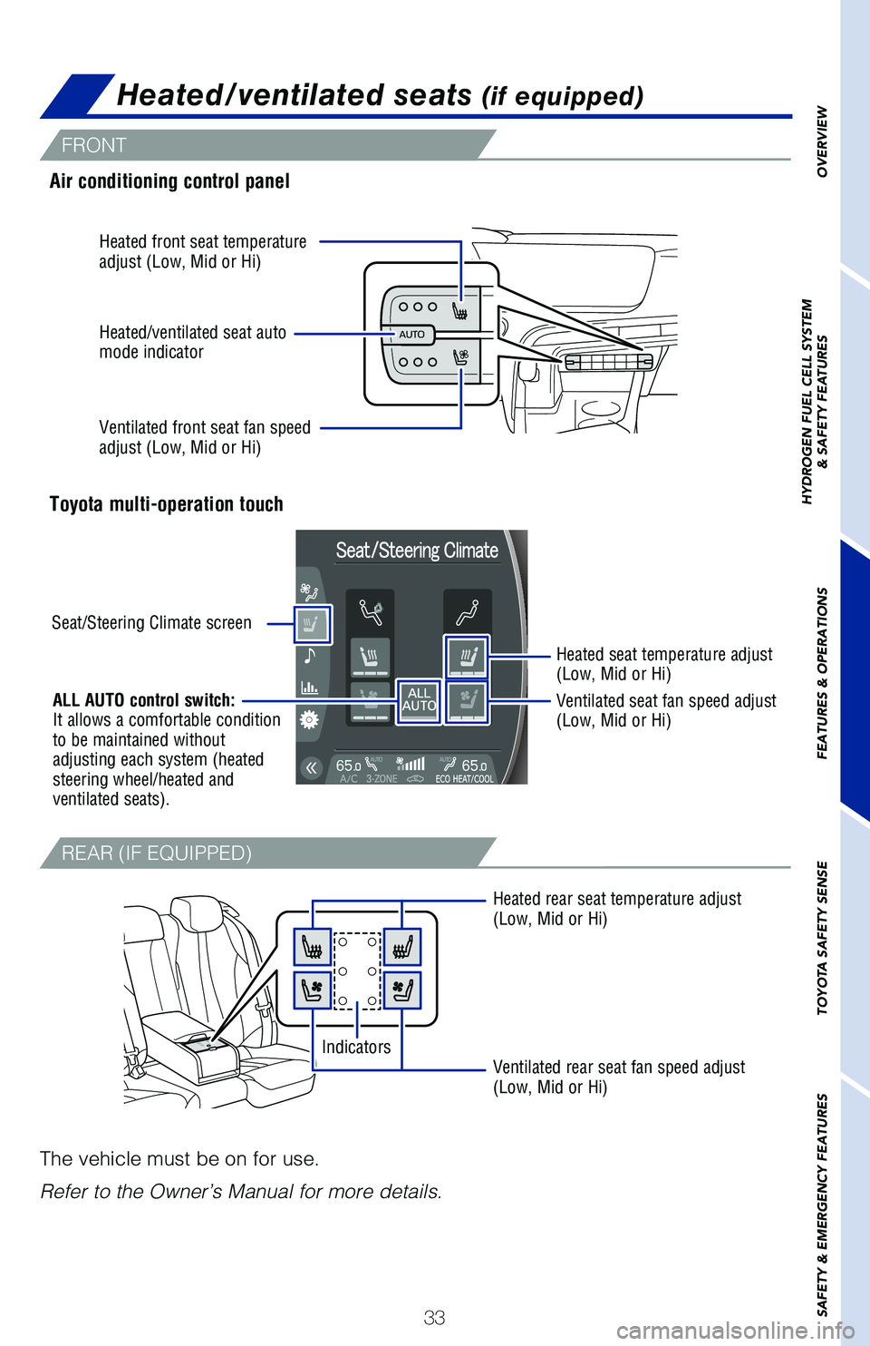 TOYOTA MIRAI 2021 Owners Manual (in English) 33
OVERVIEW
HYDROGEN FUEL CELL SYSTEM
& SAFETY FEATURES
FEATURES & OPERATIONS
TOYOTA SAFETY SENSE
SAFETY & EMERGENCY FEATURESAir conditioning control panel
Toyota multi-operation touch
Heated rear sea TOYOTA MIRAI 2021 Owners Manual (in English) 33
OVERVIEW
HYDROGEN FUEL CELL SYSTEM
& SAFETY FEATURES
FEATURES & OPERATIONS
TOYOTA SAFETY SENSE
SAFETY & EMERGENCY FEATURESAir conditioning control panel
Toyota multi-operation touch
Heated rear sea