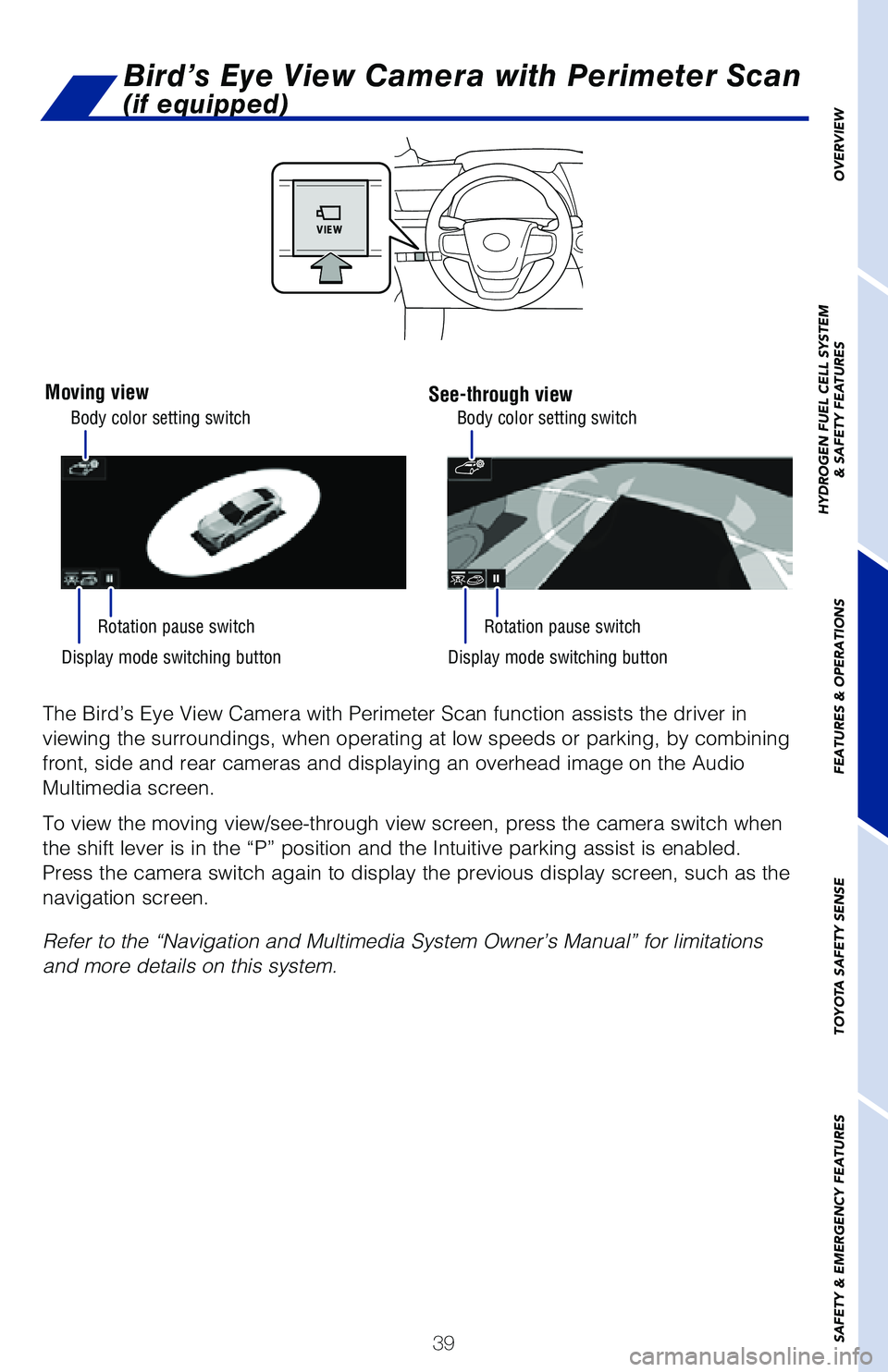 TOYOTA MIRAI 2021 Owners Manual (in English) 39
OVERVIEW
HYDROGEN FUEL CELL SYSTEM
& SAFETY FEATURES
FEATURES & OPERATIONS
TOYOTA SAFETY SENSE
SAFETY & EMERGENCY FEATURES
The Bird’s Eye View Camera with Perimeter Scan function assists the d\
r TOYOTA MIRAI 2021 Owners Manual (in English) 39
OVERVIEW
HYDROGEN FUEL CELL SYSTEM
& SAFETY FEATURES
FEATURES & OPERATIONS
TOYOTA SAFETY SENSE
SAFETY & EMERGENCY FEATURES
The Bird’s Eye View Camera with Perimeter Scan function assists the d\
r