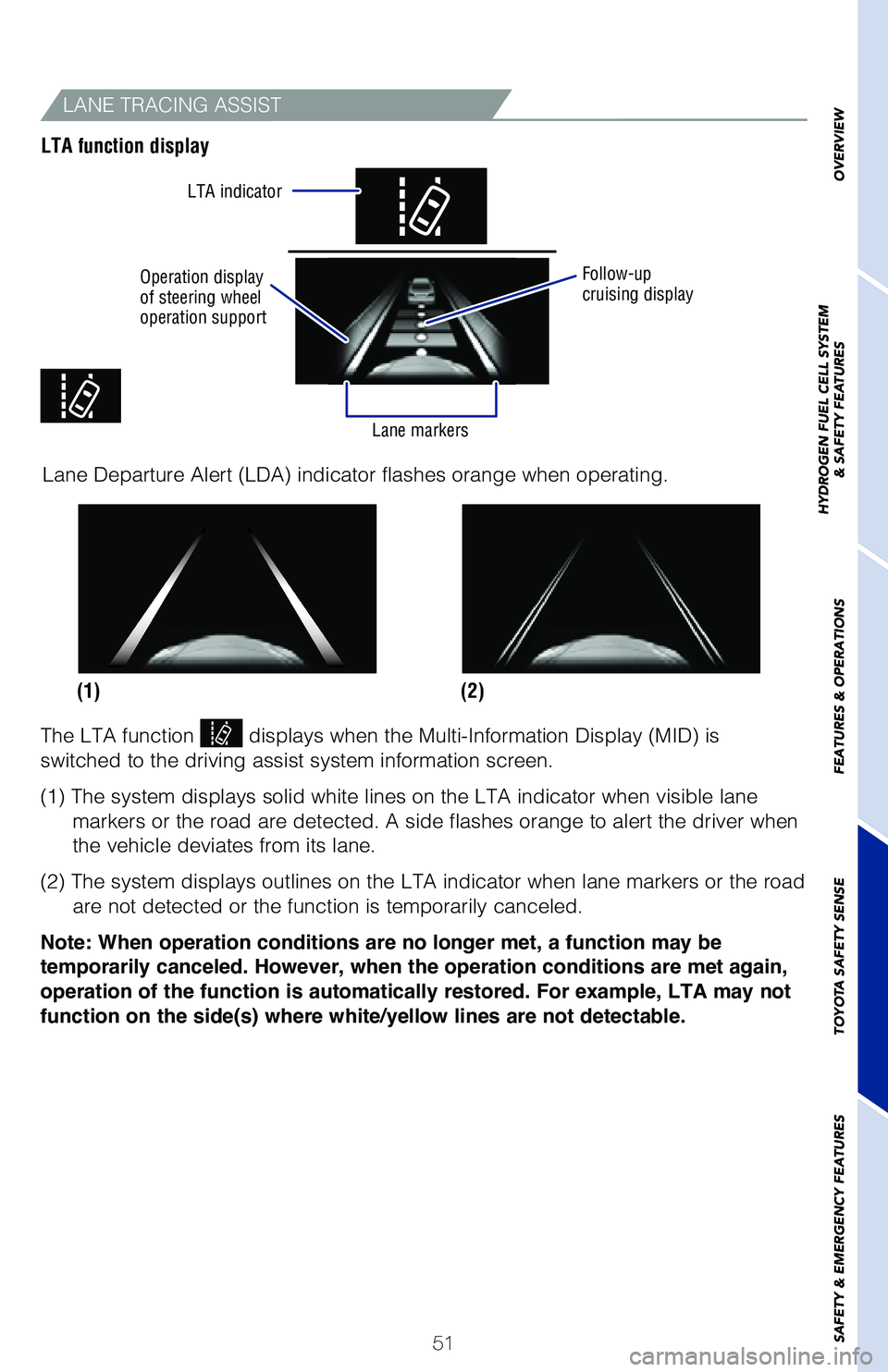 TOYOTA MIRAI 2021 (in English) Workshop Manual OVERVIEW
HYDROGEN FUEL CELL SYSTEM
& SAFETY FEATURES
FEATURES & OPERATIONS
TOYOTA SAFETY SENSE
SAFETY
& EMERGENCY FEATURES
51
LANE TRACING ASSIST
LTA function display
(2)
(1)
Lane Departure Alert (LD TOYOTA MIRAI 2021 (in English) Workshop Manual OVERVIEW
HYDROGEN FUEL CELL SYSTEM
& SAFETY FEATURES
FEATURES & OPERATIONS
TOYOTA SAFETY SENSE
SAFETY
& EMERGENCY FEATURES
51
LANE TRACING ASSIST
LTA function display
(2)
(1)
Lane Departure Alert (LD
