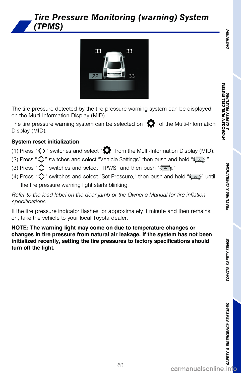 TOYOTA MIRAI 2021  Owners Manual (in English) 63
OVERVIEW
HYDROGEN FUEL CELL SYSTEM
& SAFETY FEATURES
FEATURES & OPERATIONS
TOYOTA SAFETY SENSE
SAFETY & EMERGENCY FEATURES
Tire Pressure Monitoring (warning) System 
(TPMS)
The tire pressure detect