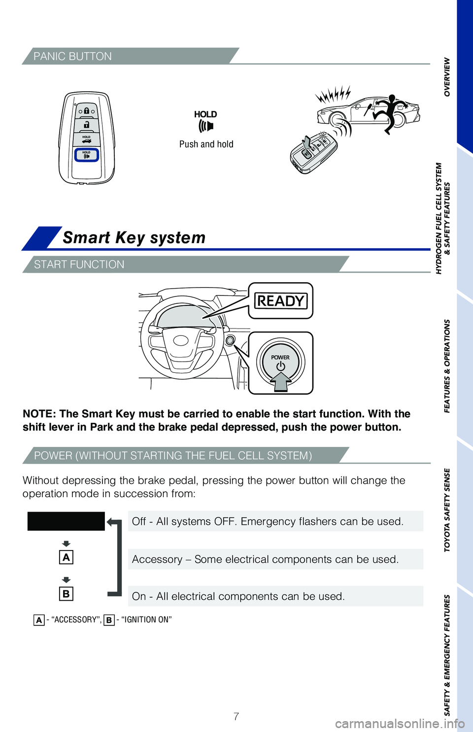 TOYOTA MIRAI 2021 Owners Manual (in English) 7
Smart Key system
Push and hold
Without depressing the brake pedal, pressing the power button will chang\
e the
operation mode in succession from:
PANIC BUTTON
OVERVIEW
HYDROGEN FUEL CELL SYSTEM
& S TOYOTA MIRAI 2021 Owners Manual (in English) 7
Smart Key system
Push and hold
Without depressing the brake pedal, pressing the power button will chang\
e the
operation mode in succession from:
PANIC BUTTON
OVERVIEW
HYDROGEN FUEL CELL SYSTEM
& S