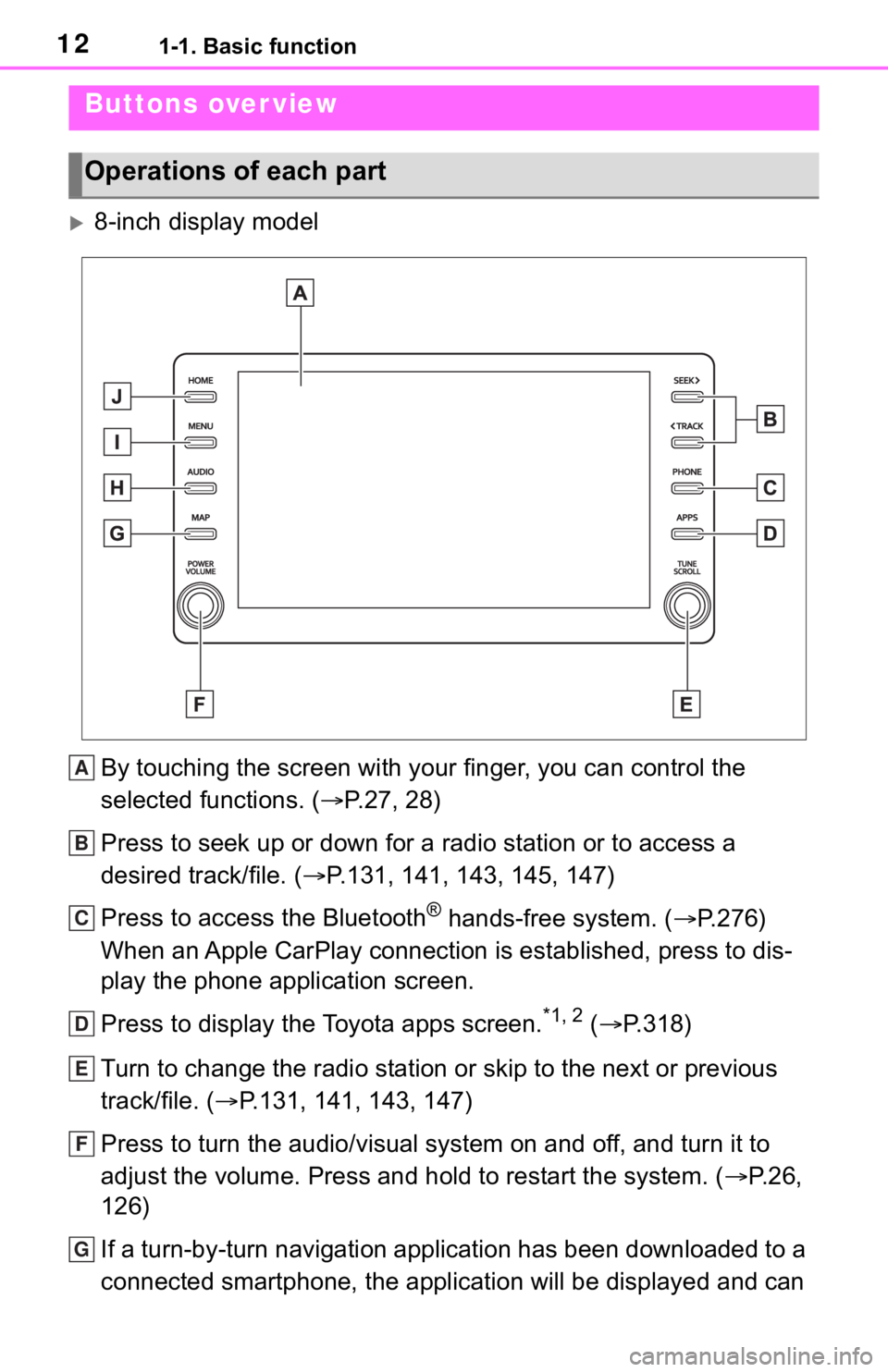 TOYOTA MIRAI 2021 Accessories, Audio & Navigation (in English) 121-1. Basic function
1-1.Basic function
8-inch display modelBy touching the screen with y our finger, you can control the
selected functions. ( P.27, 28)
Press to seek up or down for a radio s TOYOTA MIRAI 2021 Accessories, Audio & Navigation (in English) 121-1. Basic function
1-1.Basic function
8-inch display modelBy touching the screen with y our finger, you can control the
selected functions. ( P.27, 28)
Press to seek up or down for a radio s
