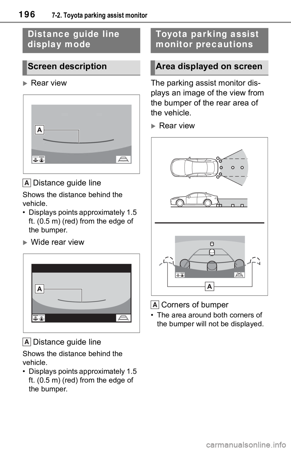 TOYOTA MIRAI 2021 Accessories, Audio & Navigation (in English) 1967-2. Toyota parking assist monitor
Rear viewDistance guide line
Shows the distance behind the
vehicle.
• Displays points approximately 1.5 ft. (0.5 m) (red) f rom the edge of
the bumper.
TOYOTA MIRAI 2021 Accessories, Audio & Navigation (in English) 1967-2. Toyota parking assist monitor
Rear viewDistance guide line
Shows the distance behind the
vehicle.
• Displays points approximately 1.5 ft. (0.5 m) (red) f rom the edge of
the bumper.