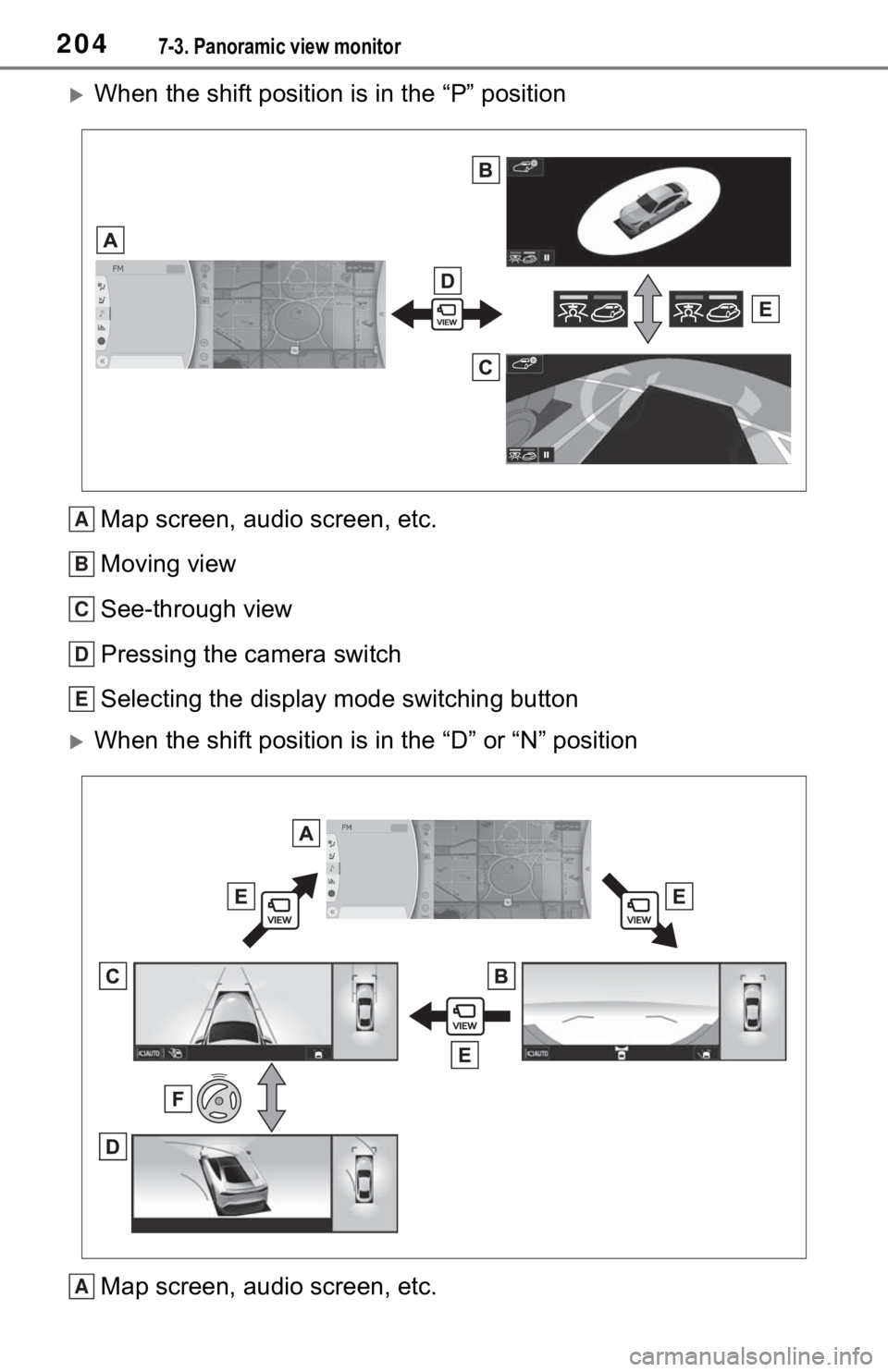 TOYOTA MIRAI 2021 Accessories, Audio & Navigation (in English) 2047-3. Panoramic view monitor
When the shift position is in the “P” positionMap screen, audio screen, etc.
Moving view
See-through view
Pressing the camera switch
Selecting the display mode sw TOYOTA MIRAI 2021 Accessories, Audio & Navigation (in English) 2047-3. Panoramic view monitor
When the shift position is in the “P” positionMap screen, audio screen, etc.
Moving view
See-through view
Pressing the camera switch
Selecting the display mode sw