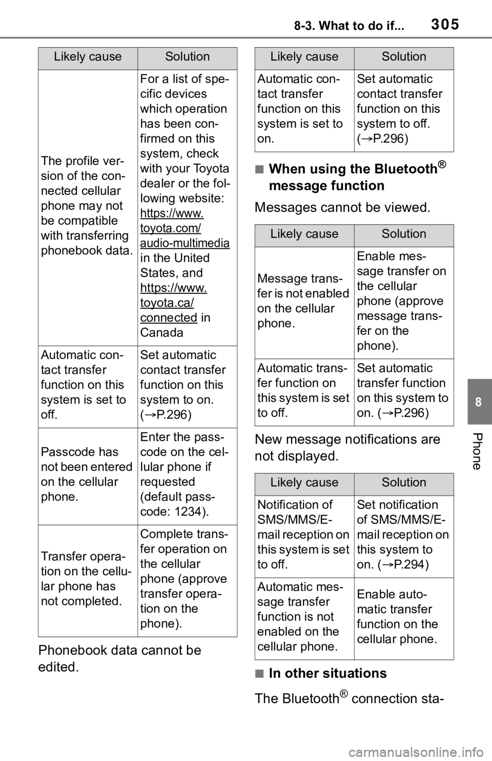 TOYOTA MIRAI 2021  Accessories, Audio & Navigation (in English) 3058-3. What to do if...
8
Phone
Phonebook data cannot be 
edited.
■When using the Bluetooth® 
message function
Messages cannot be viewed.
New message notifications are 
not displayed.
■In other 